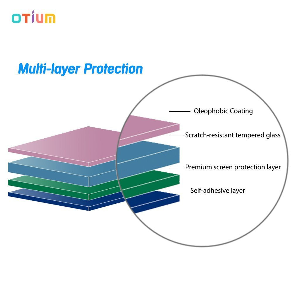 iPhone 6s Screen Protector, Otium Tempered Glass Screen Protector with